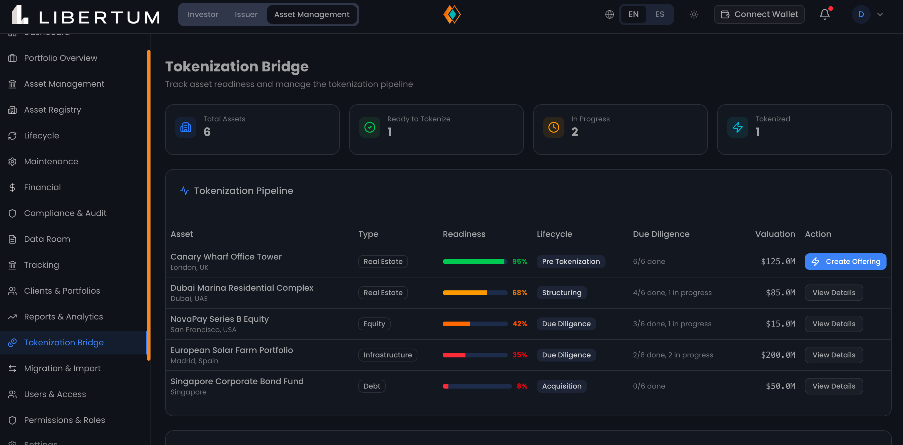 Tokenization Bridge