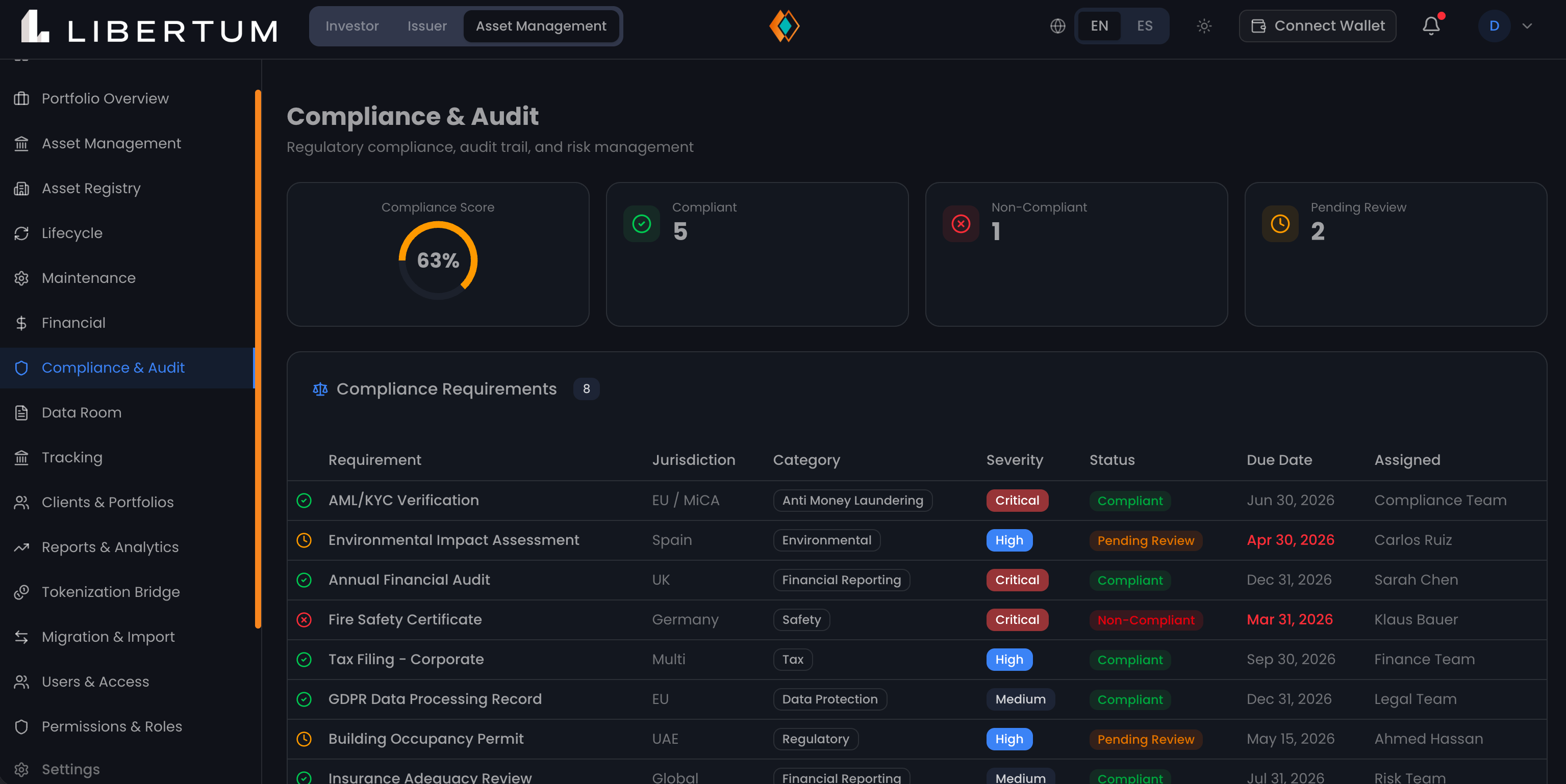 Compliance & Audit