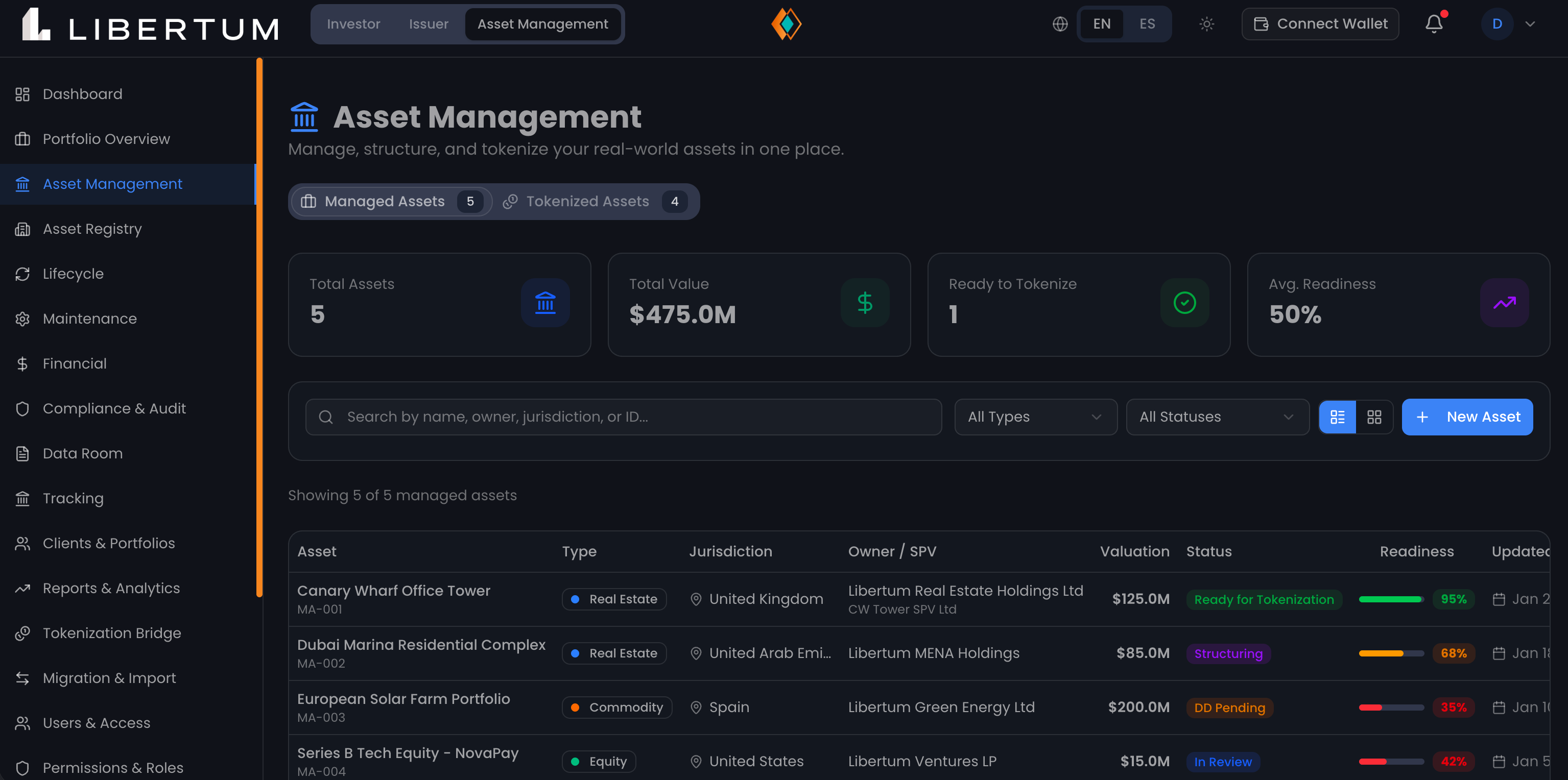 Dashboard