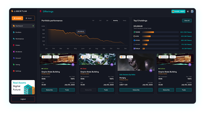 Dedicated investor portals for real estate tokens and RWAs