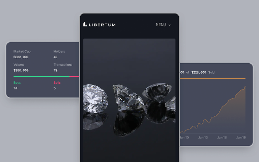 Luxury Goods – Provenance & Authentication