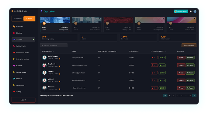 Servicing for Issuers