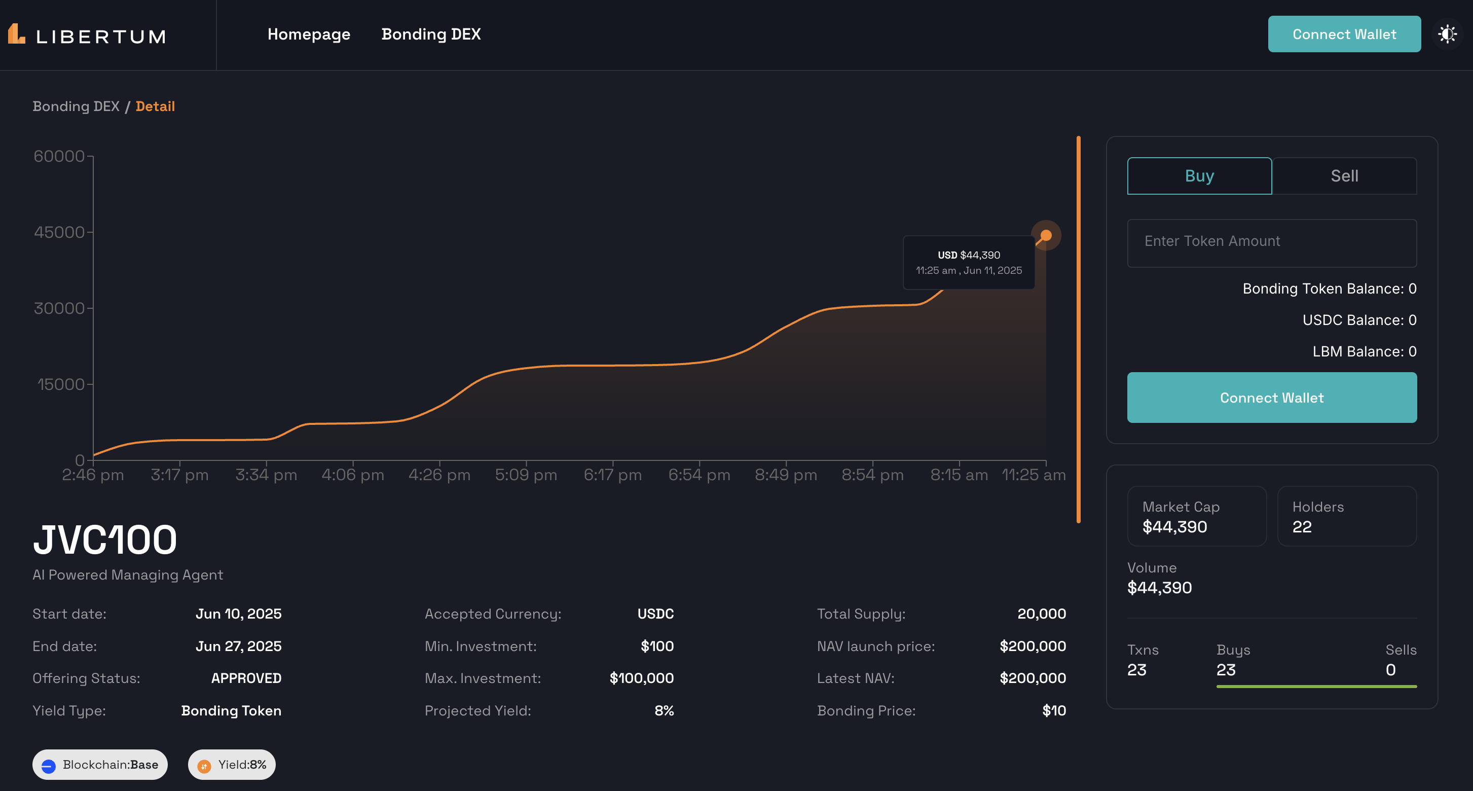 B-DEX ya está disponible y se está agotando